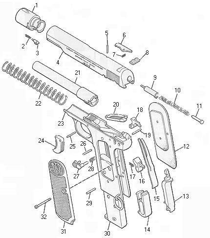 Rbm m1910 схема